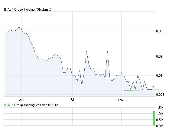 Neuer Thread mit rein sachlichen Beiträgen 431975