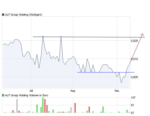 Neuer Thread mit rein sachlichen Beiträgen 438200
