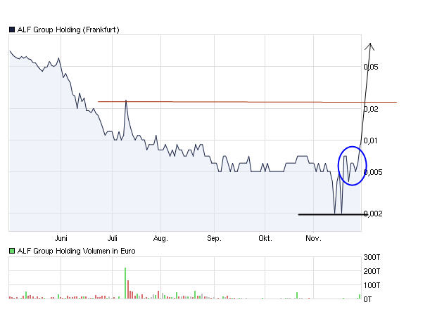 Neuer Thread mit rein sachlichen Beiträgen 462185
