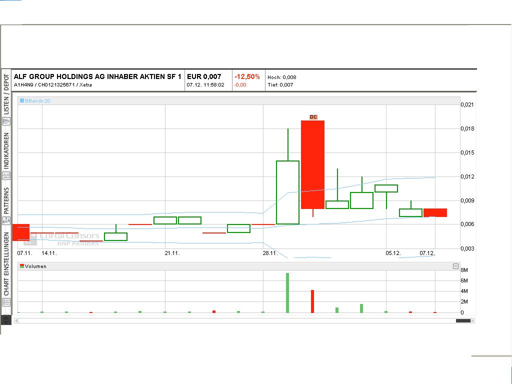 Neuer Thread mit rein sachlichen Beiträgen 464943