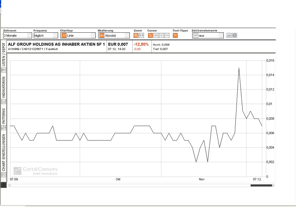 Neuer Thread mit rein sachlichen Beiträgen 465003