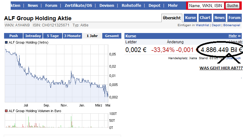 Umsatz ist Wahnsinn !! 506098