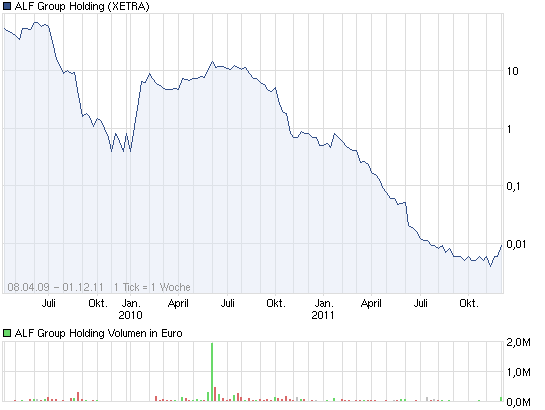 Neuer Thread mit rein sachlichen Beiträgen 463050