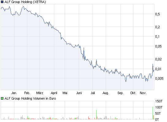 Neuer Thread mit rein sachlichen Beiträgen 463051