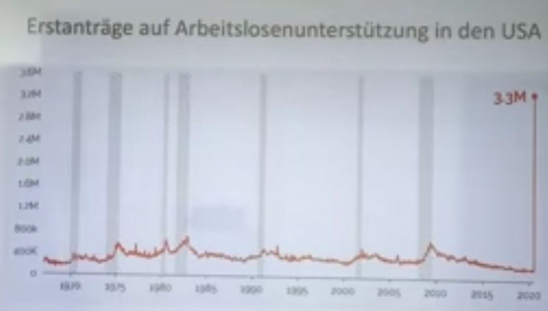 Der USA Bären-Thread 1170814