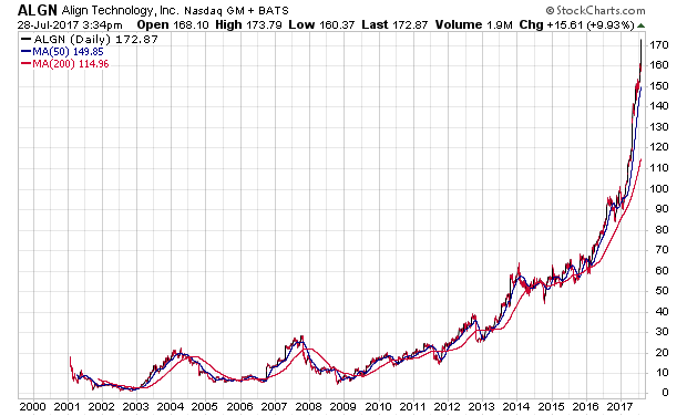 Der USA Bären-Thread 1004181
