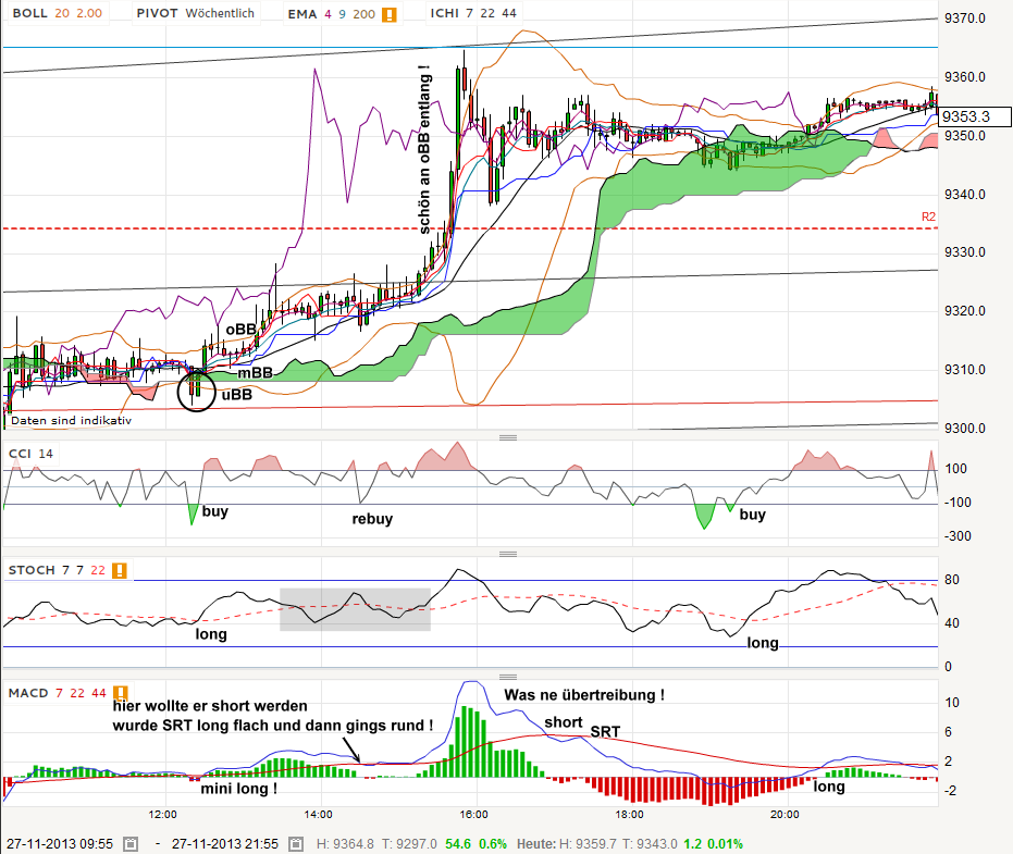 QV ultimate (unlimited) 668821