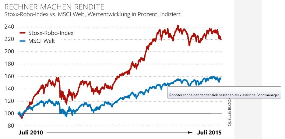 Apple Short Only 907263