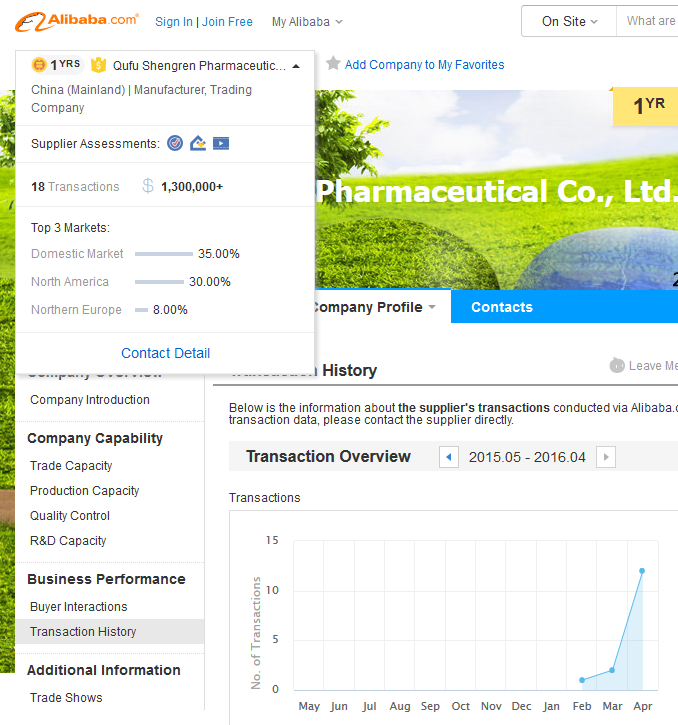Ab hier geht ´s nach oben - Sunwin - Stevia 916802