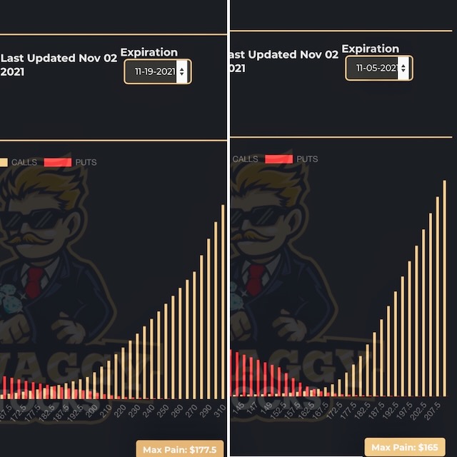 ALIBABA Group Holding 1282032