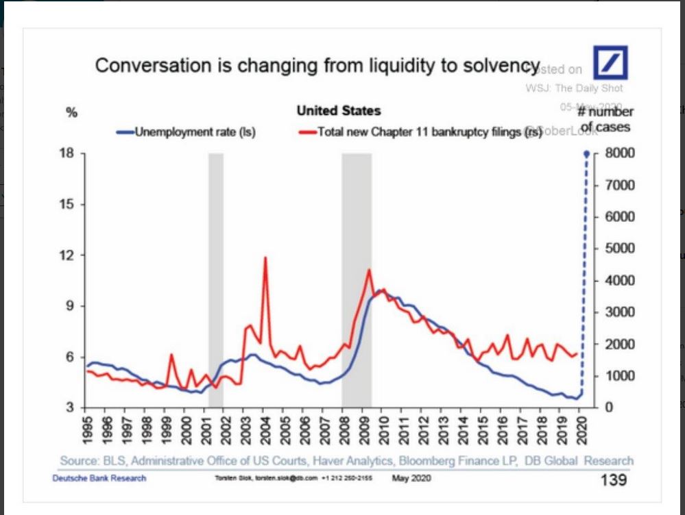 2020 QV-GDAXi-DJ-GOLD-EURUSD-JPY 1177613