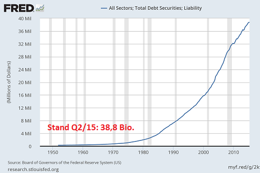 Der USA Bären-Thread 874504