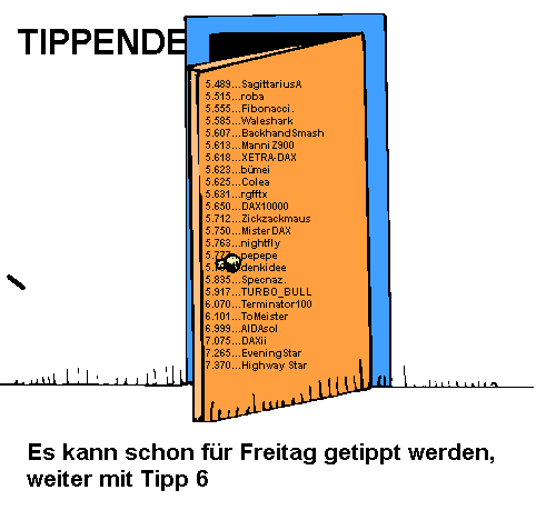 1.613.DAX Tipp-Spiel, Freitag, 12.08.2011 429157