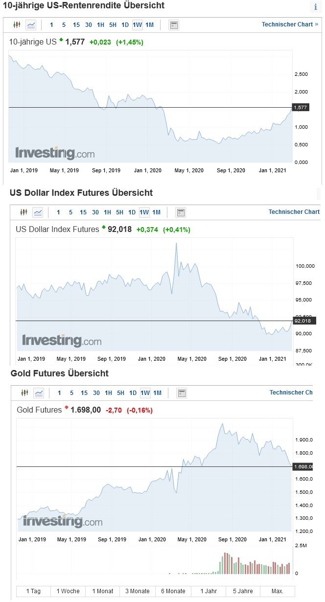 Akis Looserbude 1238296