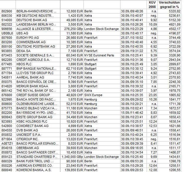 Die Bullen scharren gar nicht mit den Hufen, 189536