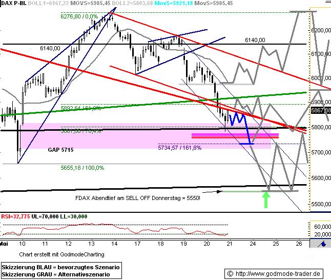 Der USA Bären-Thread 321676