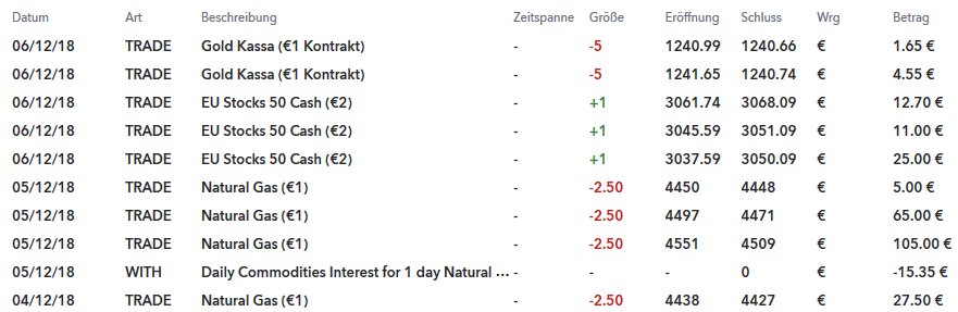 QV ultimate (unlimited) 1086484