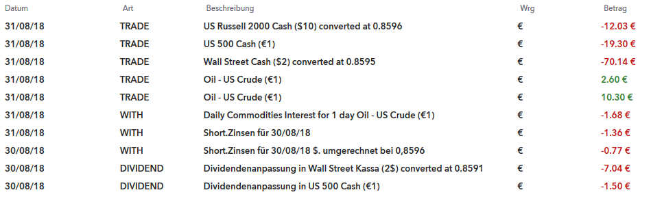 QV ultimate (unlimited) 1072031