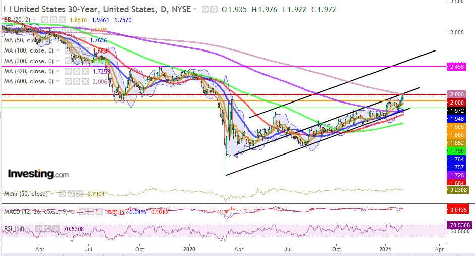 QV ultimate (unlimited) 1231527