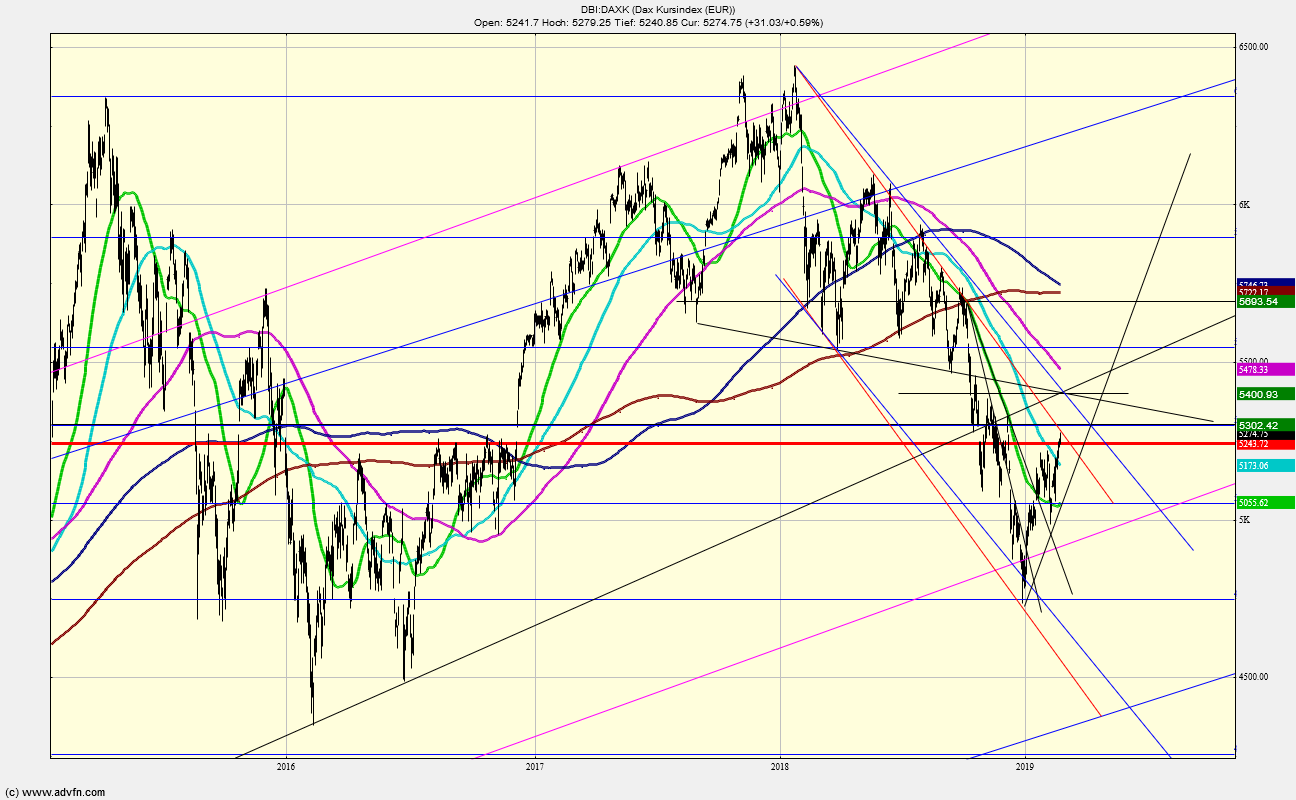 QV ultimate (unlimited) 1098238