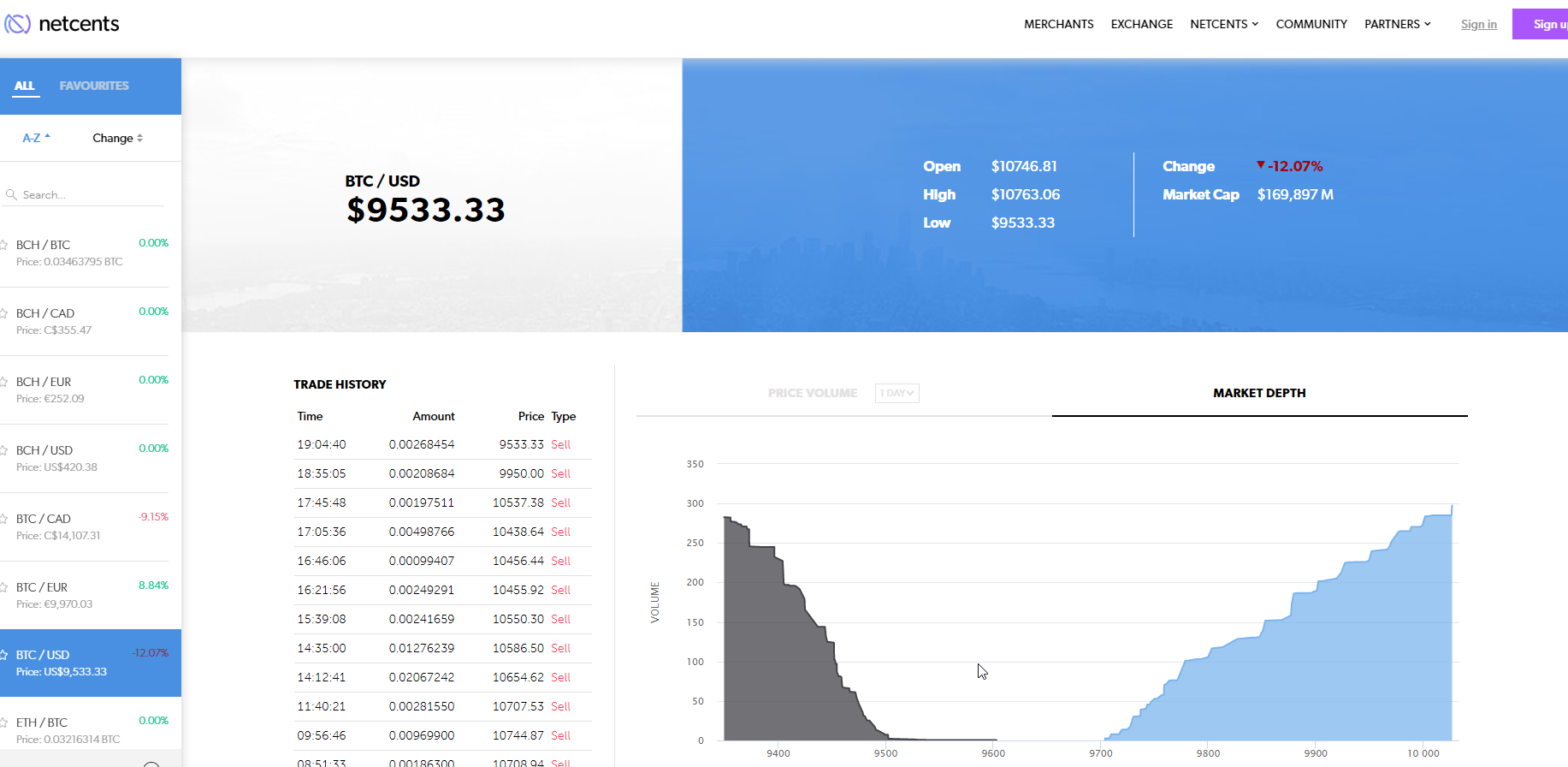 netcents, die neue online zahlungsplattform 1123517