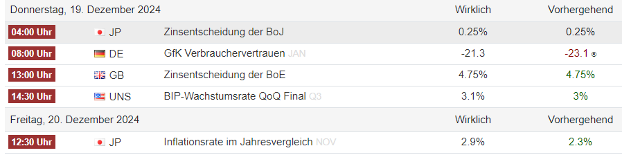 DIC Asset - TopPick? 1463458