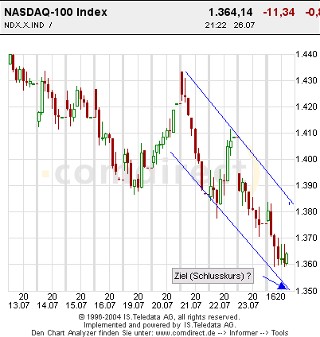 f-h Oni BW sb & Friends-TTT, Montach 26.07.04 538