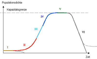 Der USA Bären-Thread 1065848