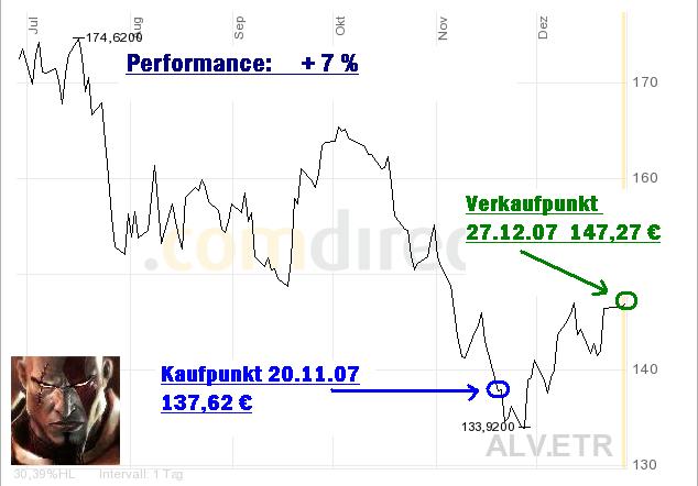 ▶ TTT-Team: Montag, 19.11.2007 138489