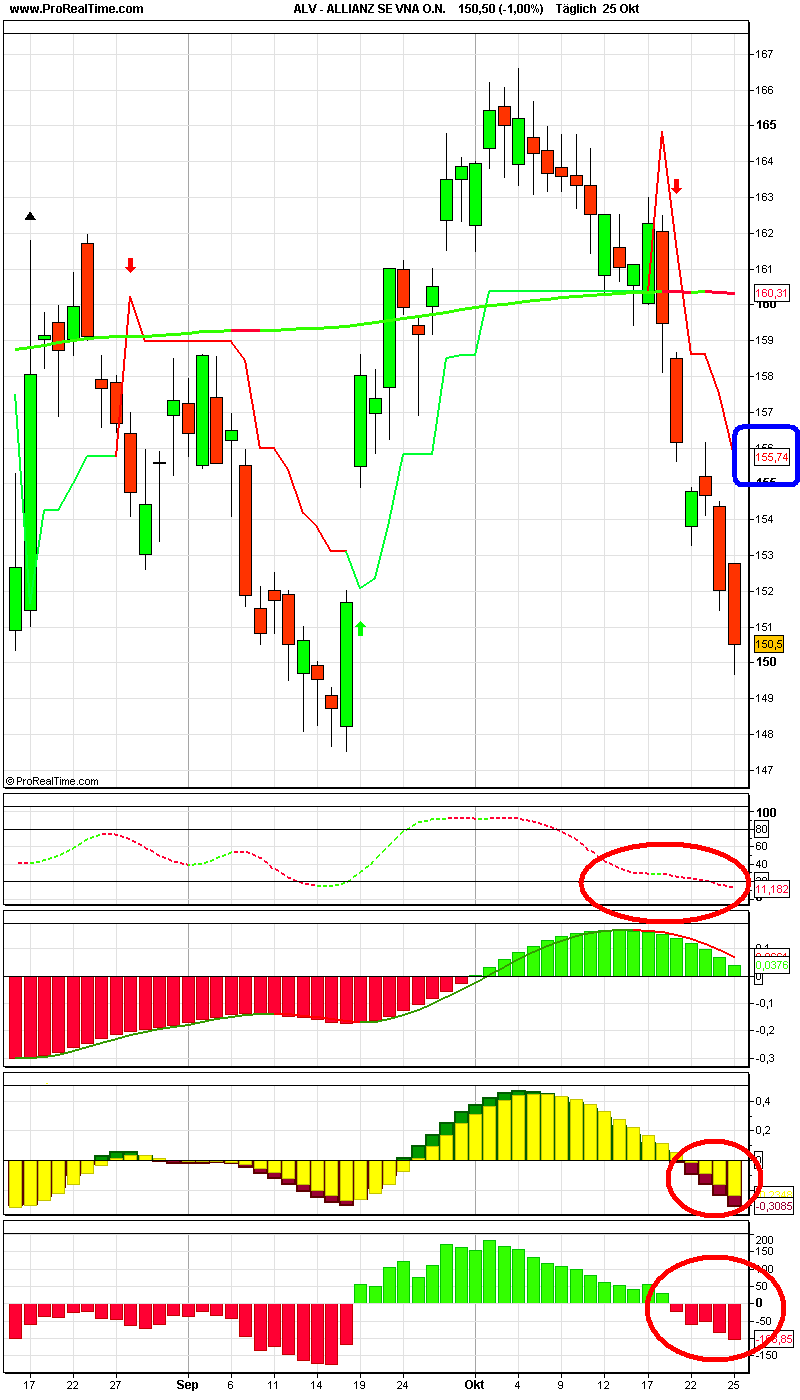 ▶ TTT-Team: Donnerstag, 25.10.2007 127763