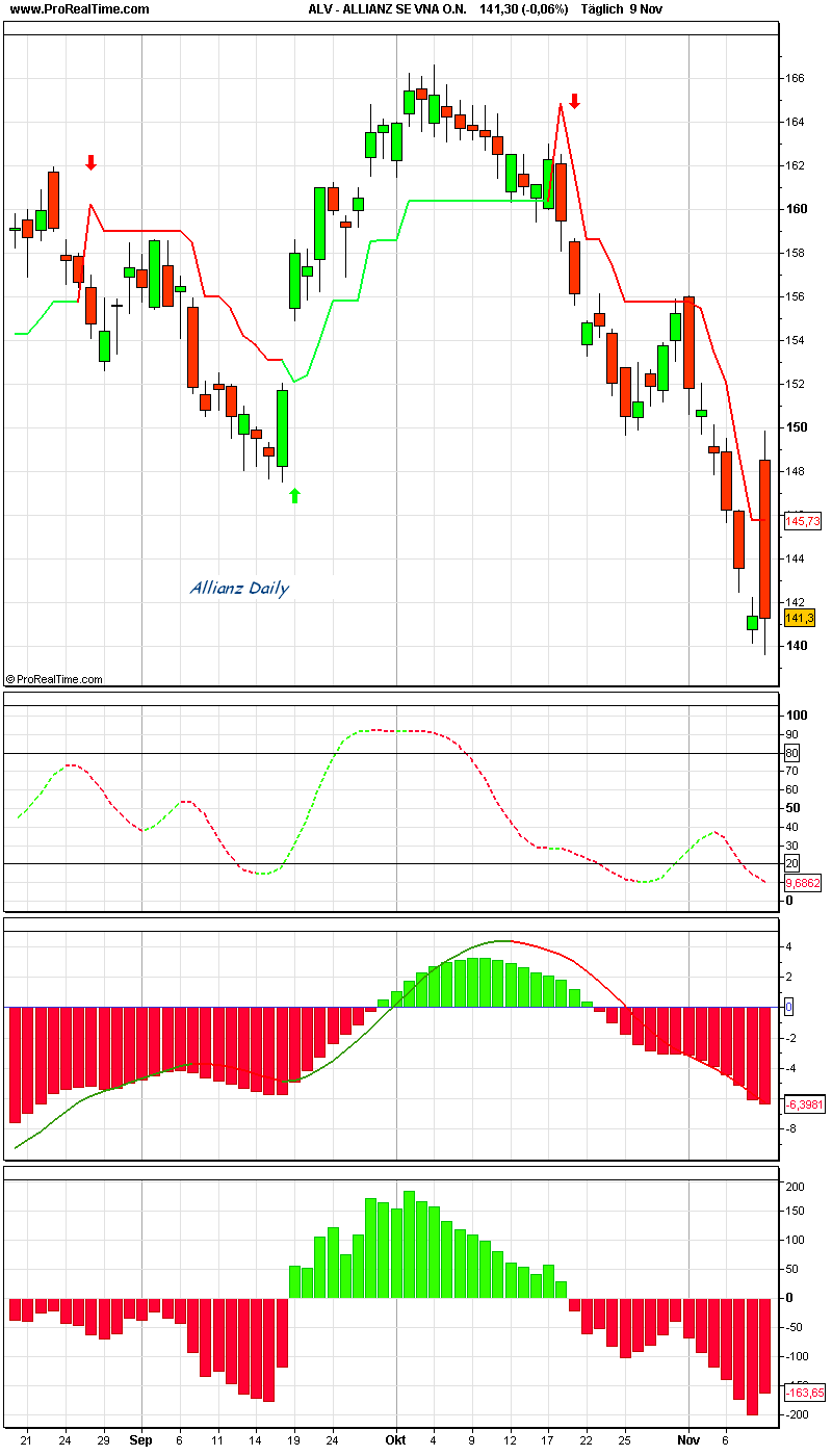 ▶ TTT-Team: Freitag, 09.11.2007 130412