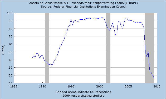 Der USA Bären-Thread 286942