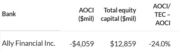 Börse ein Haifischbecken: Trade was du siehst 1361672