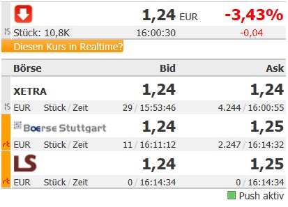 ALNO--Heißer Pennystock auf Turnaroundkurs 619419