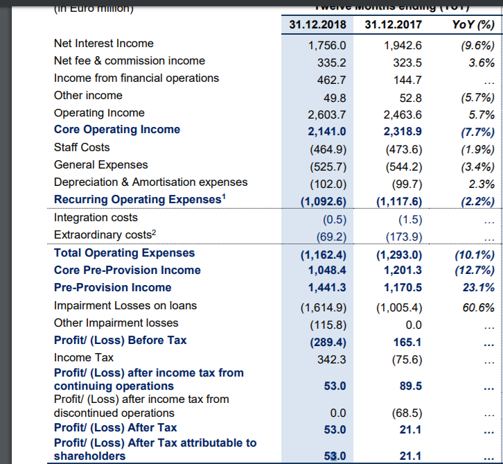 Griechenland Banken 1104491