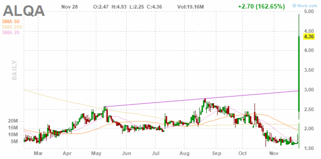 Walli`s US-trading thread :) 1085050