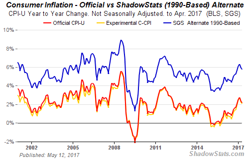 Der USA Bären-Thread 989471