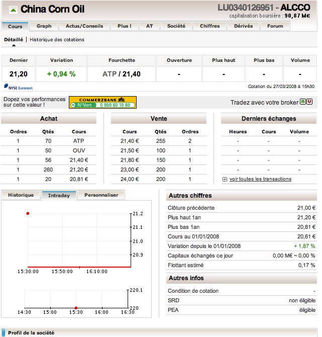 C CORN OIL 156727