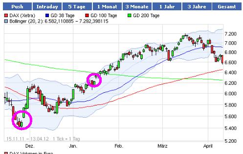 QV ultimate 2012 500809