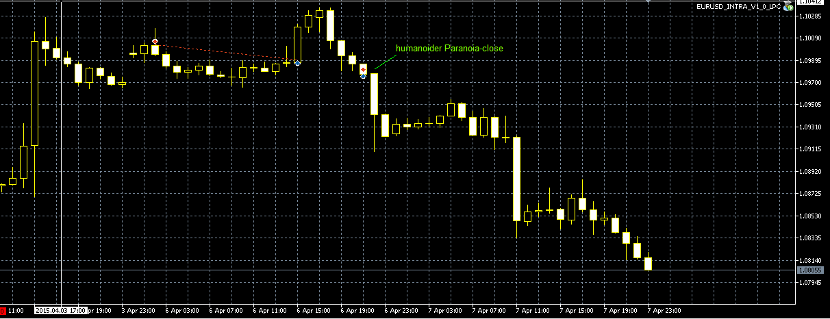 Der EUR/USD 2,0 Thread 815524