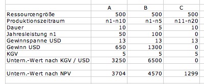 Blue Pearl Mining - Stairway to Heaven? 86022