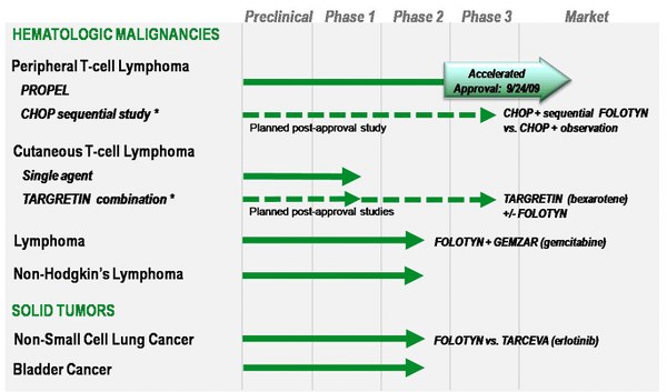 WKN 932790 !!! o. T. 289341