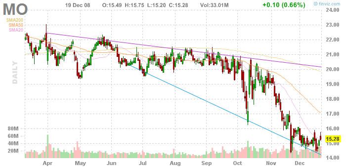 Der Antizykliker-Thread 206846