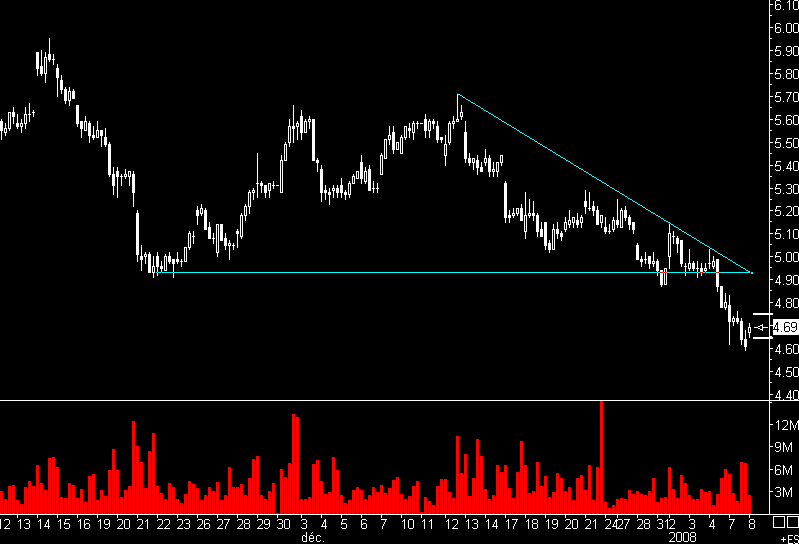 Alcatel-Lucent- 2. Anlauf 140368