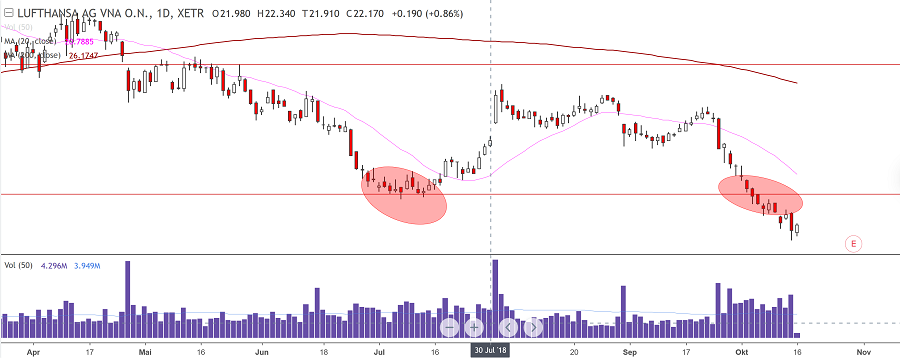 Lufthansa 2012-2015: wohin geht die Reise... 1078737