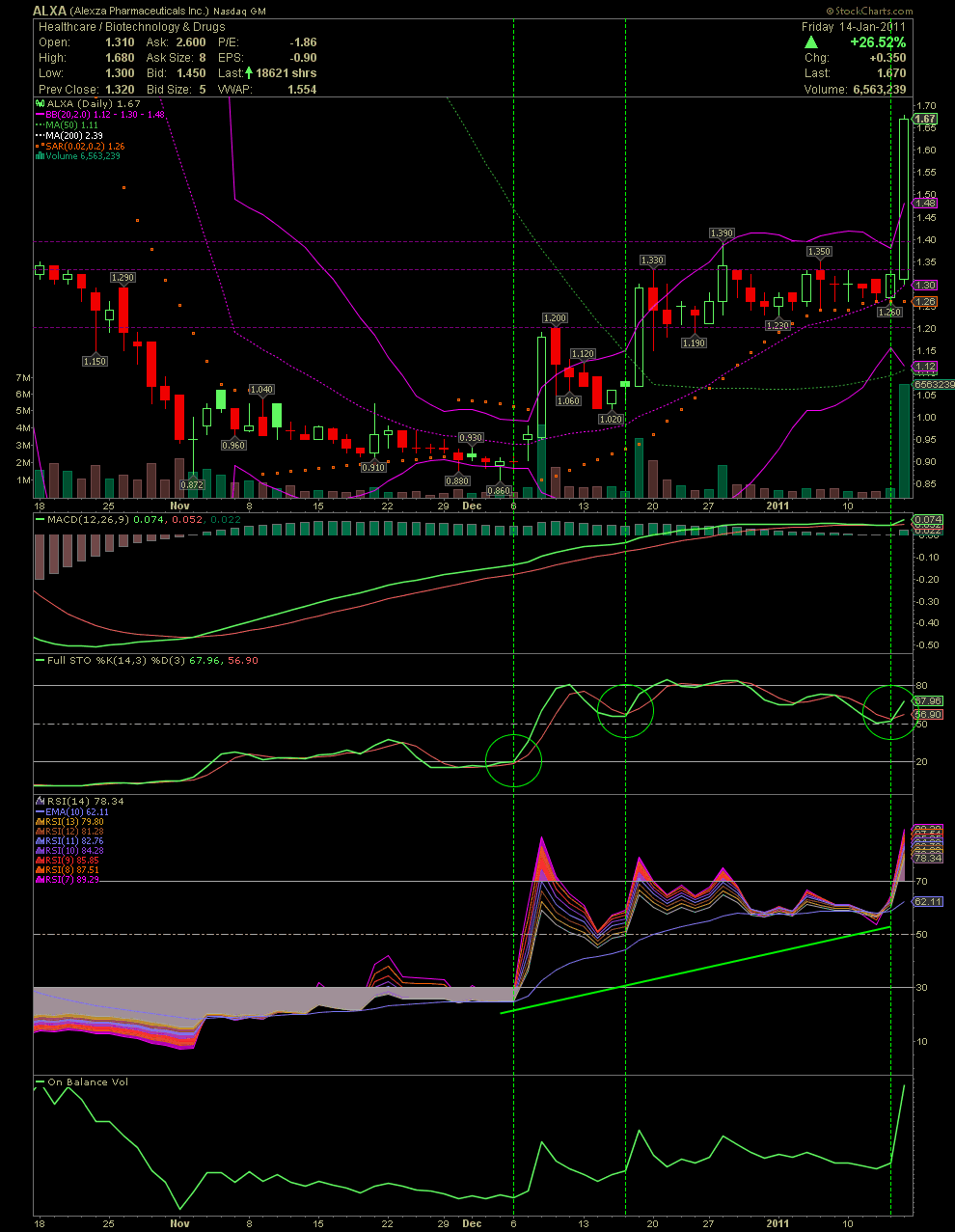Wesleys Flugschule - US Auslese 373395