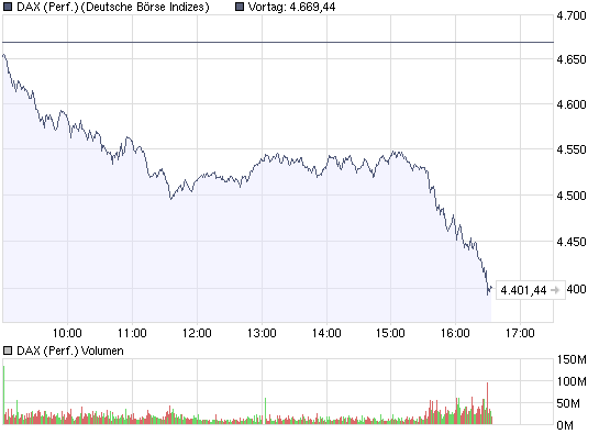 09.10.2008 um 16:45 aus mit aller Herrlichkeit? 202870