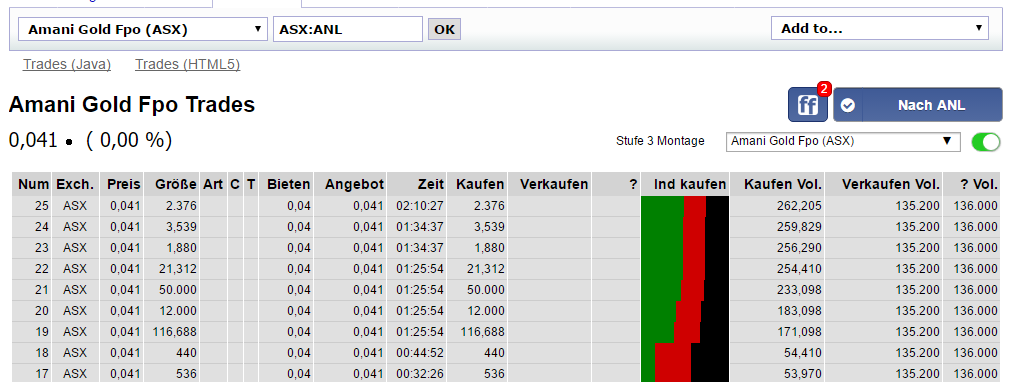 Amani Gold (ehemals Burey Gold) 992869
