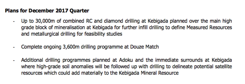 Amani Gold (ehemals Burey Gold) 1020881