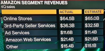 Amazon.com - Es ist Zeit zum (Ein)kaufen 1355183